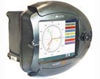 SATEC RGM180 анализатор качества электроэнергии с графическим дисплеем