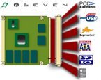 Процессорные модули SECO Qseven: быстрая разработка компактных изделий на ARM и х86