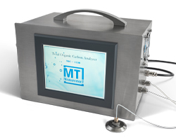 ������������ ����������� TOC MT Measurement ������� � ��������������� ������ �� ��