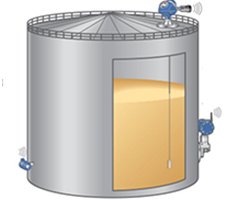 Новая беспроводная систем измерения уровня и учета жидких веществ в резервуарах