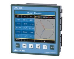 Обзор анализатора параметров качества электроэнергии Janitza UMG 508